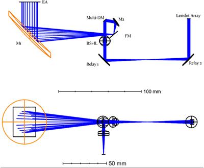 Small Mirrors for Small Satellites: Design of the Deformable Mirror Demonstration Mission CubeSat (DeMi) Payload